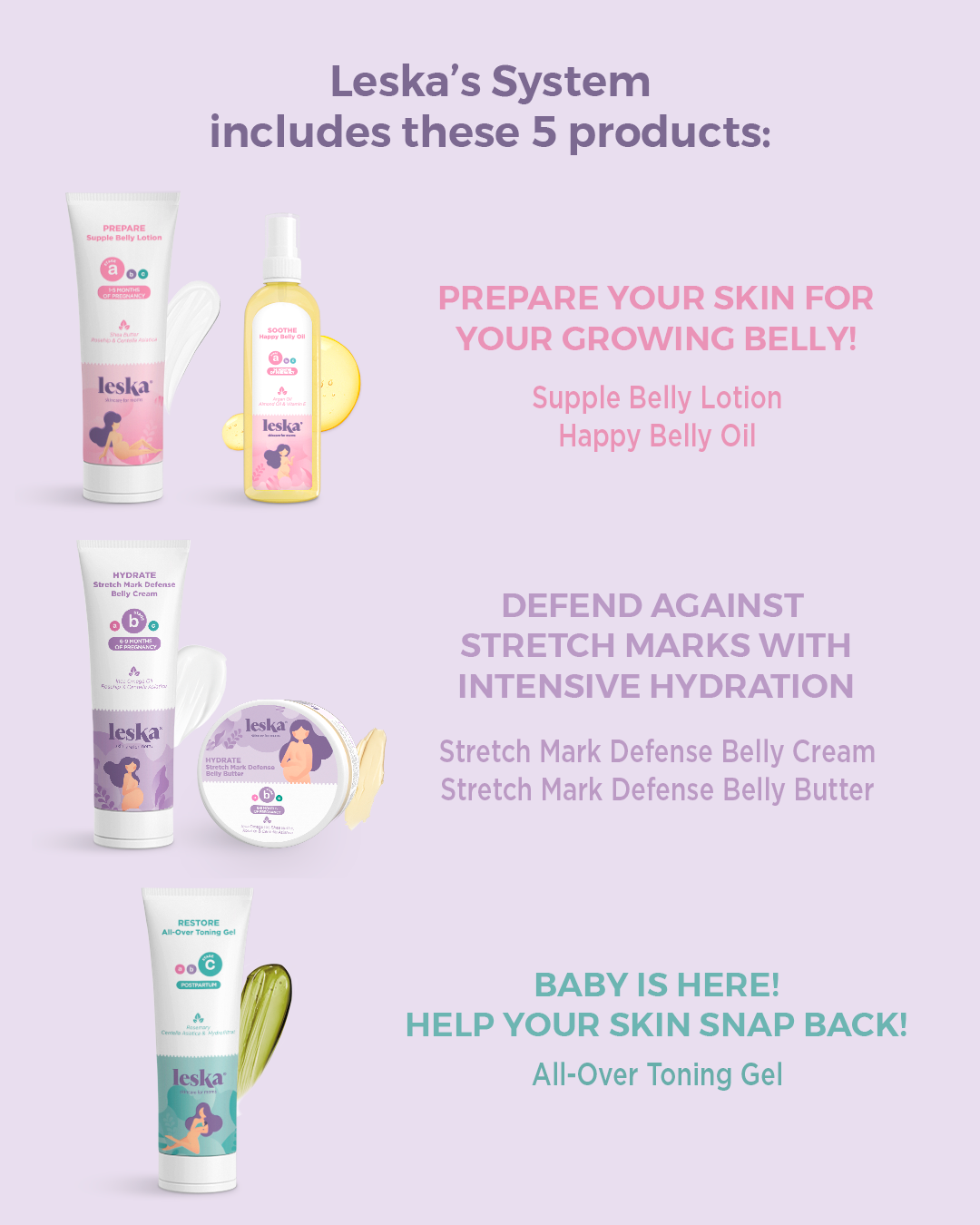 Pregnancy & Postpartum Body Skincare Set