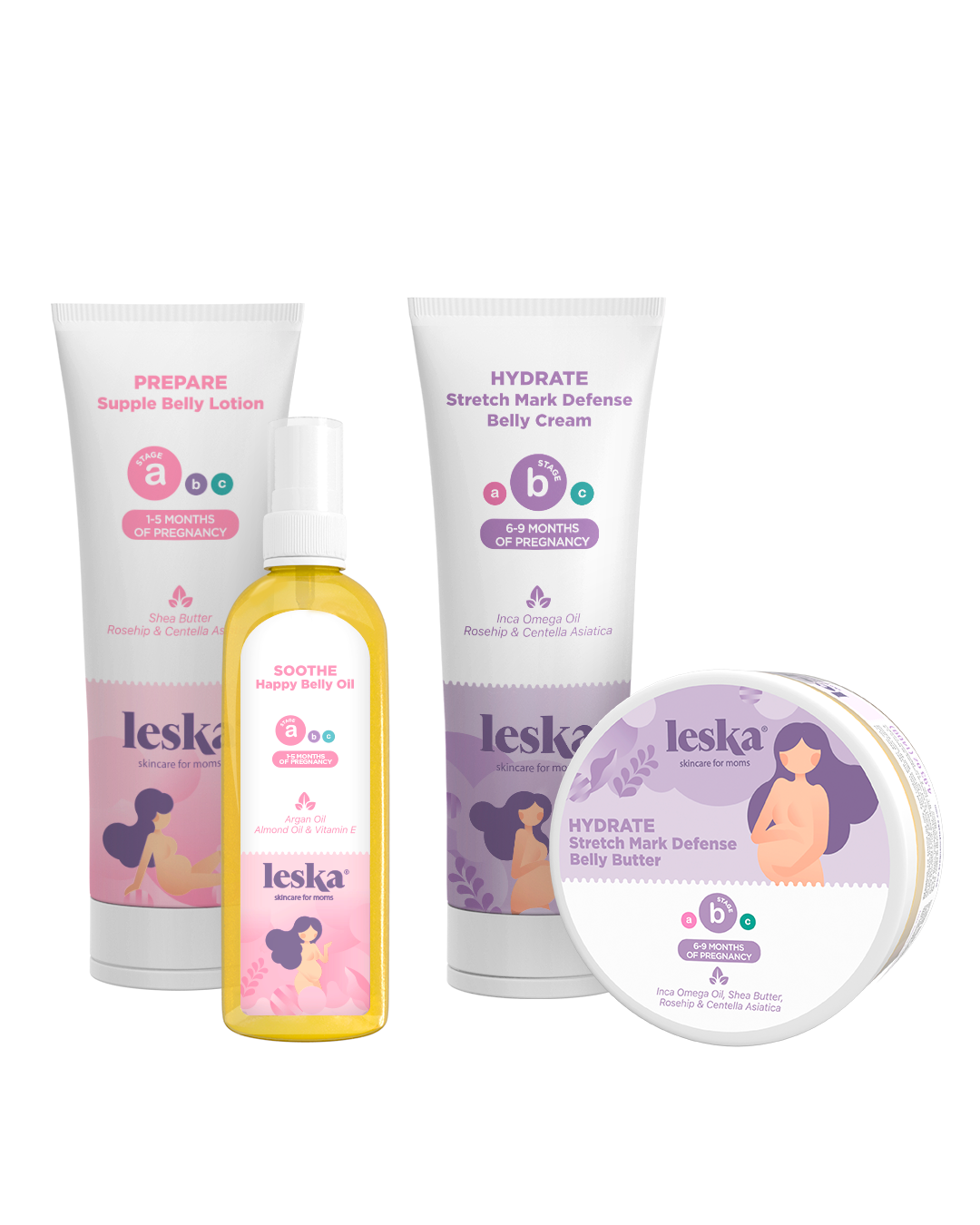 Prepare & Hydrate - Kit