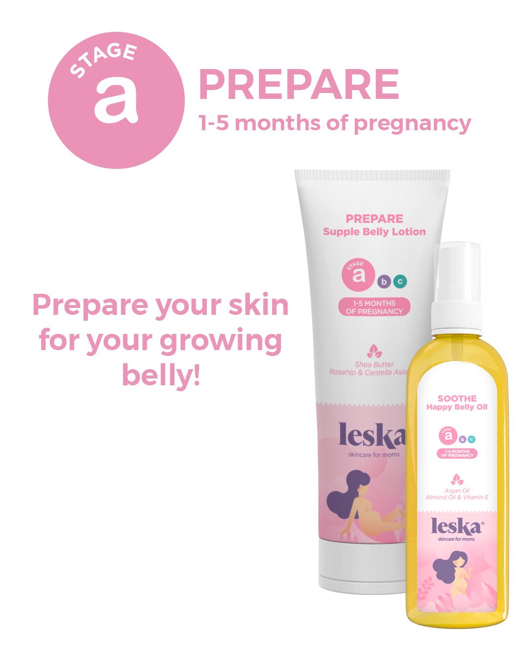 Prepare & Hydrate - Kit