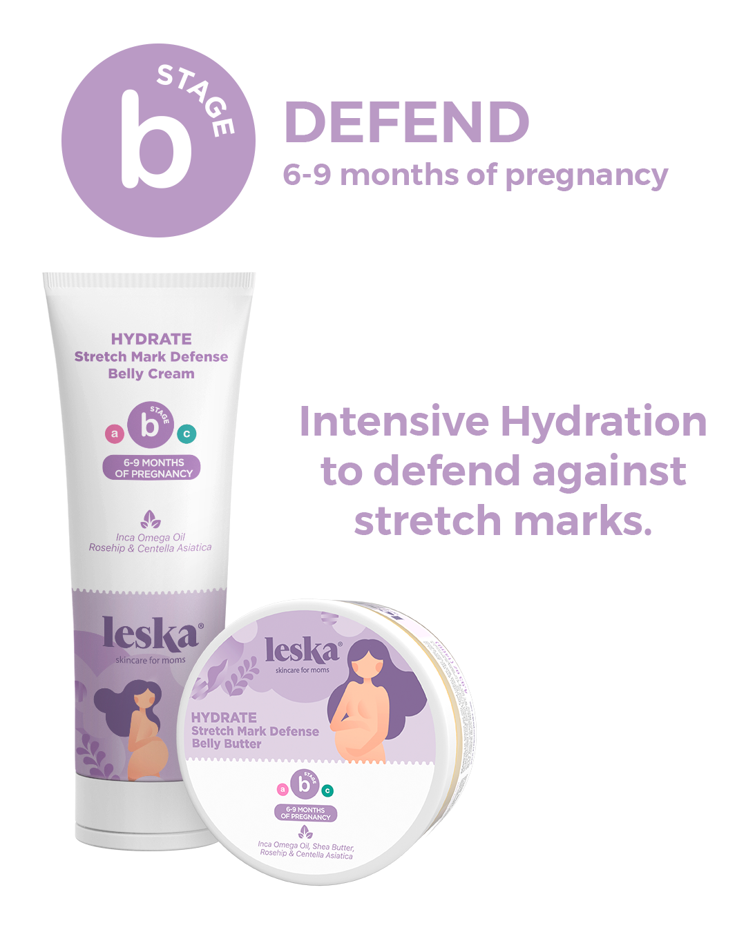 Prepare & Hydrate - Kit