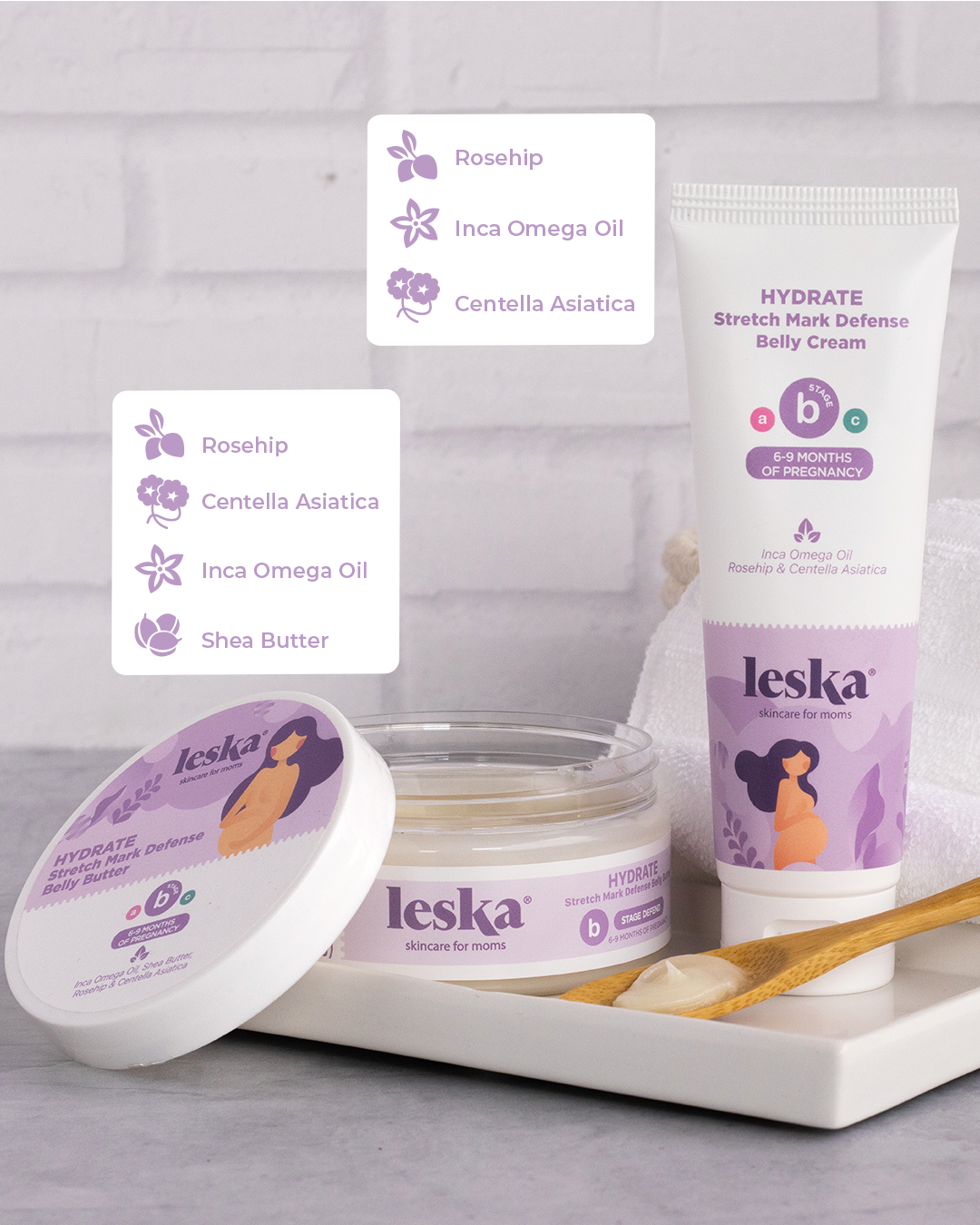 Prepare & Hydrate - Kit