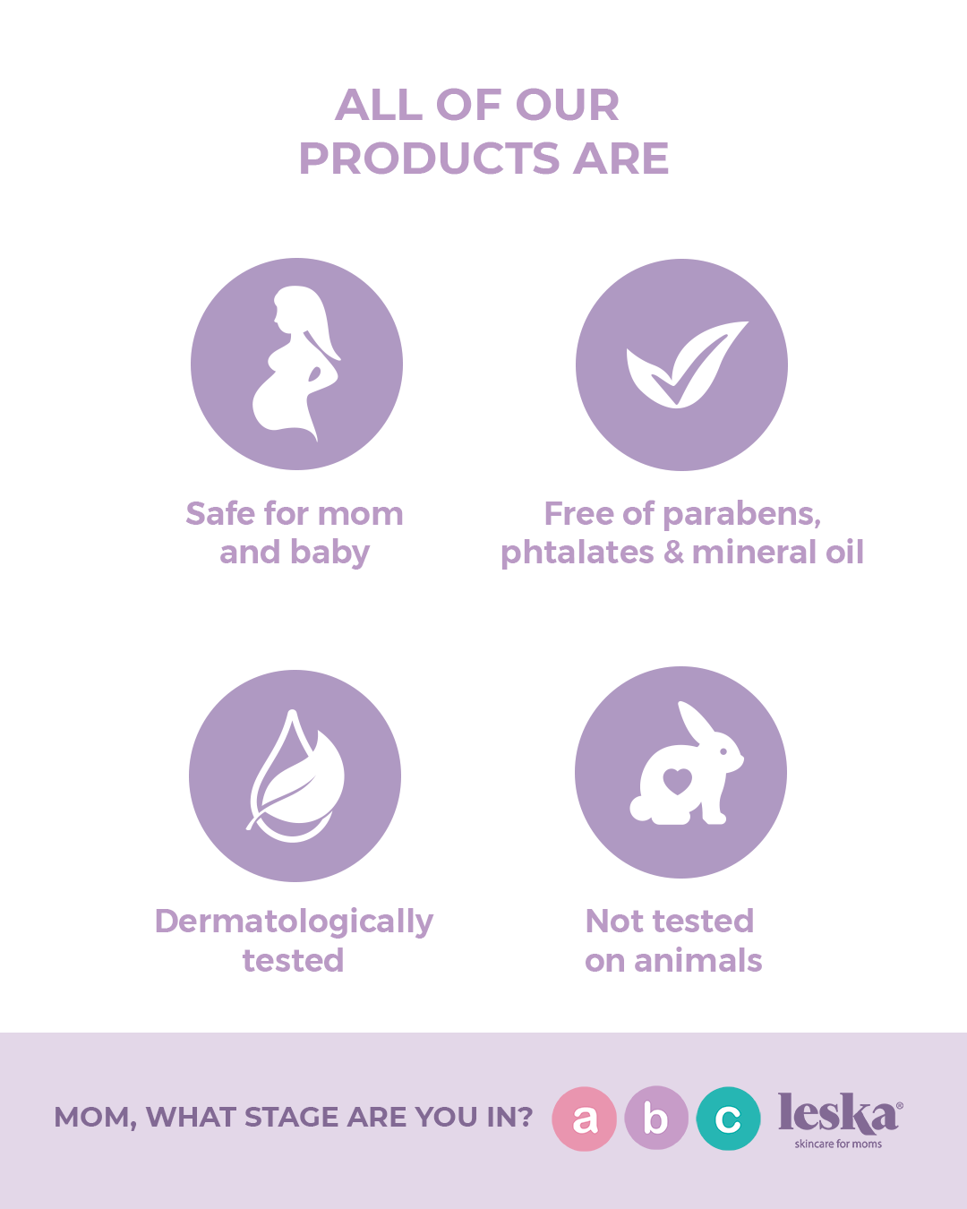 Prepare & Hydrate - Kit