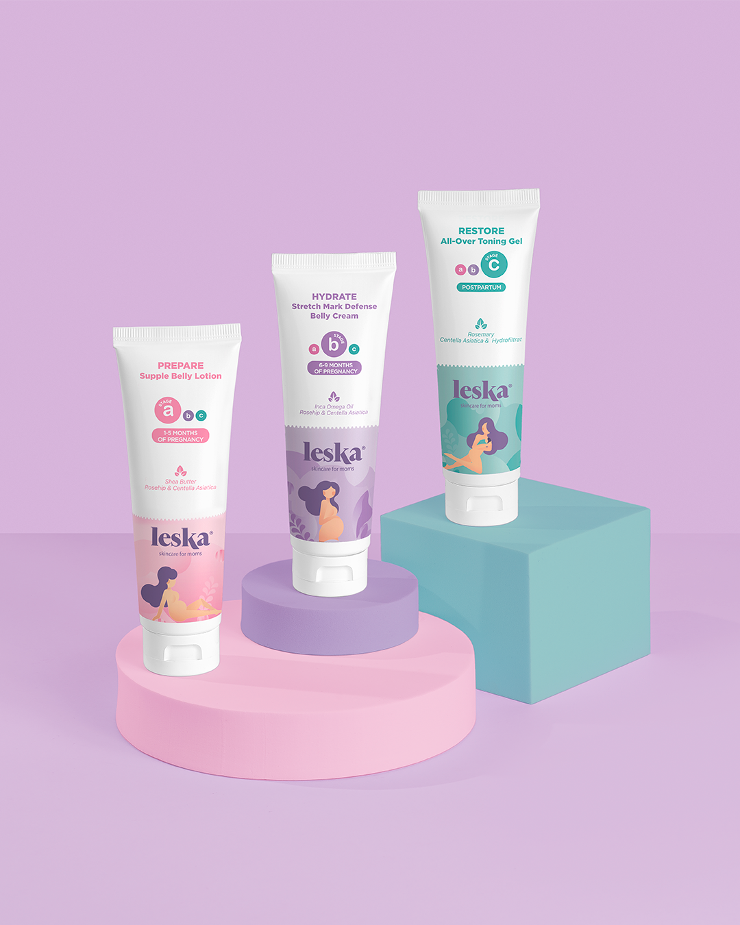 Skin Care Essentials Kit