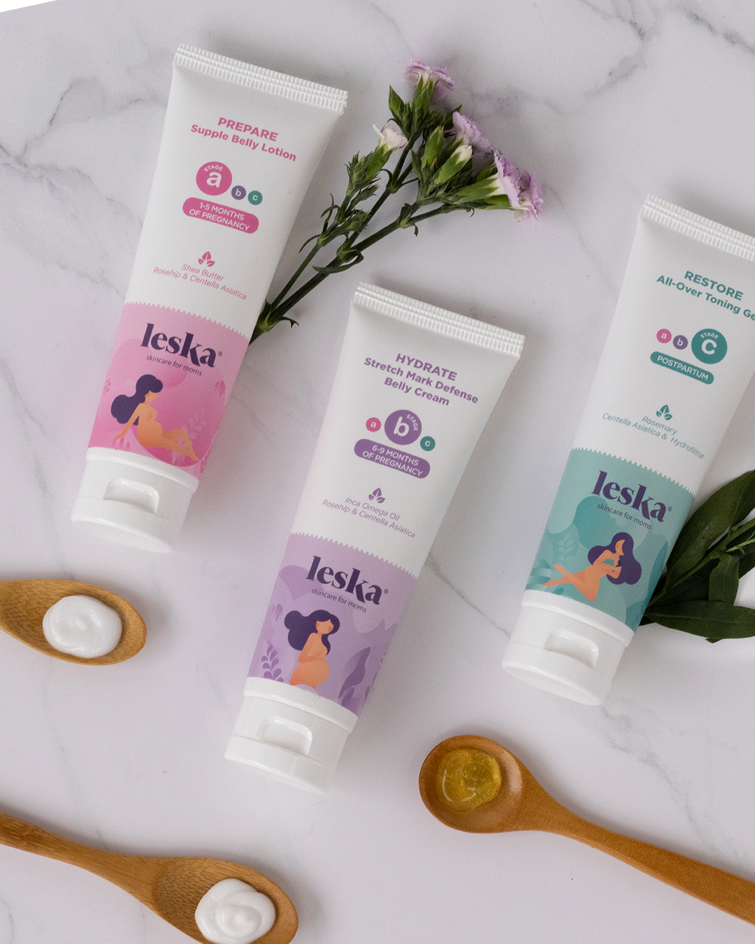 Skin Care Essentials Kit