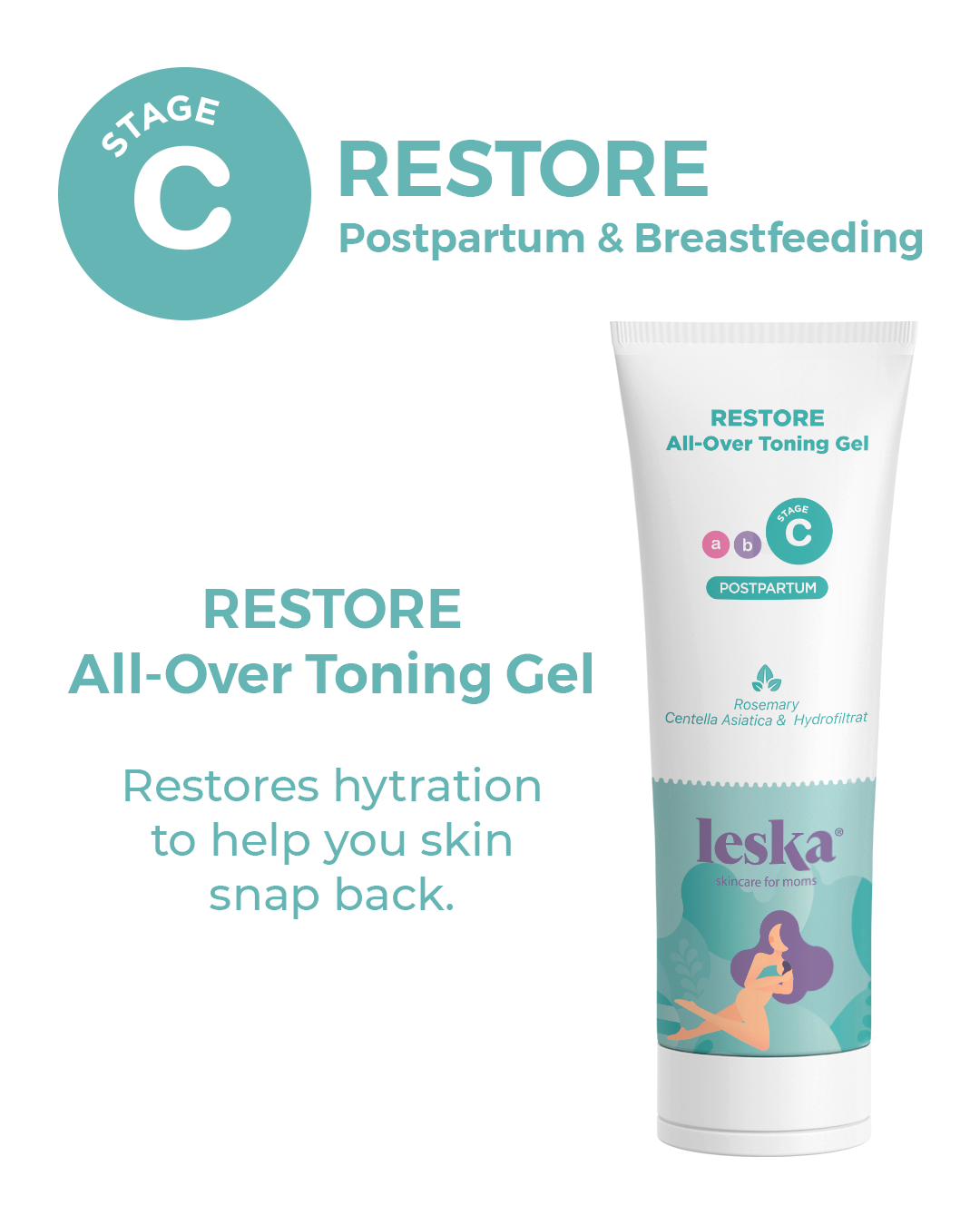 Final Months & Postpartum KIT