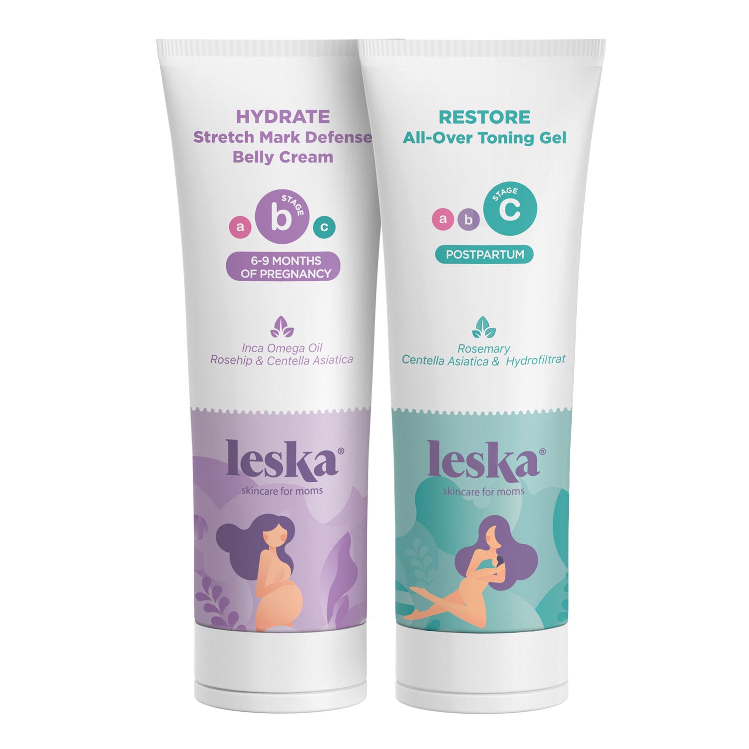 Final Months & Postpartum KIT