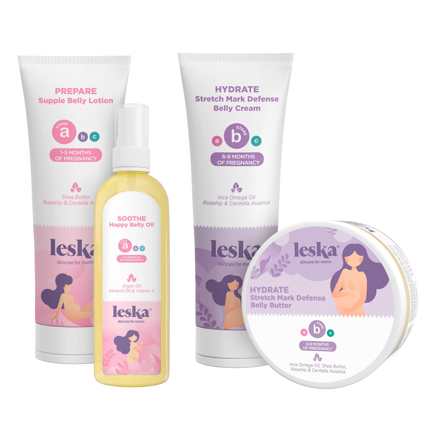 Prepare & Hydrate - Kit