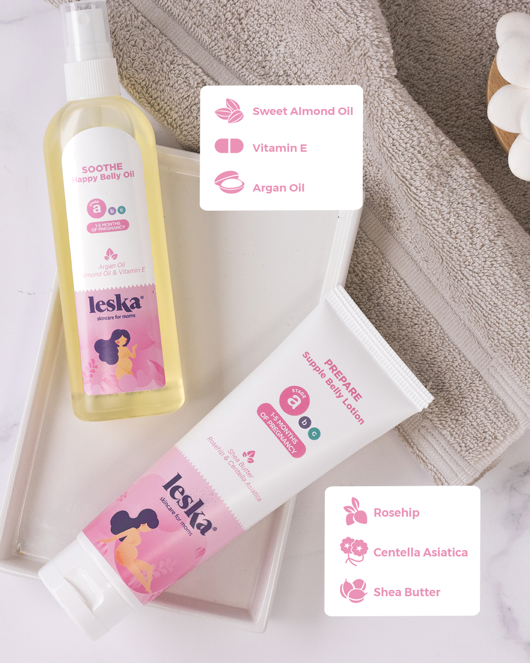 Prepare &amp; Hydrate - Kit