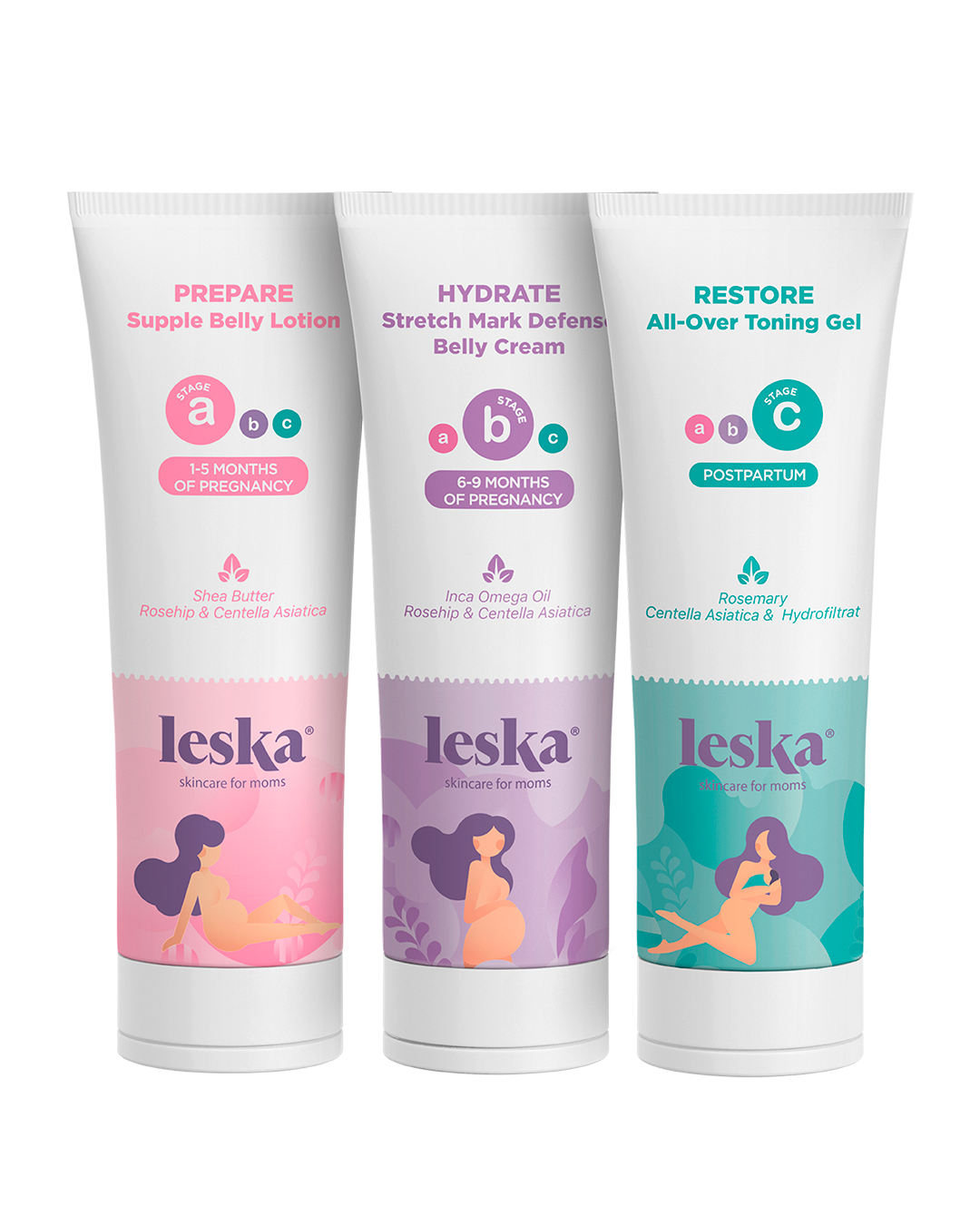 Skin Care Essentials Kit