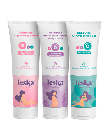 Skin Care Essentials Kit