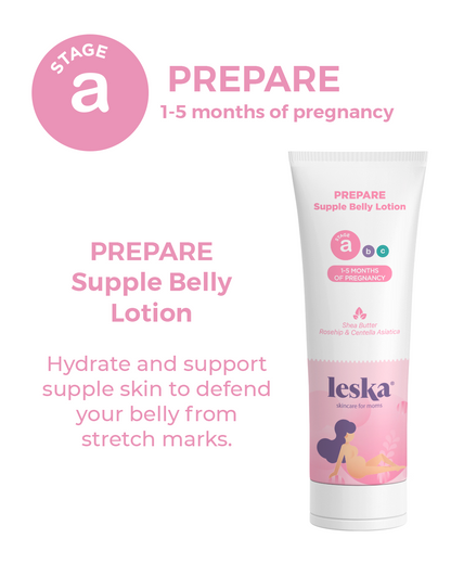 STAGE A - PREPARE SUPPLE BELLY LOTION