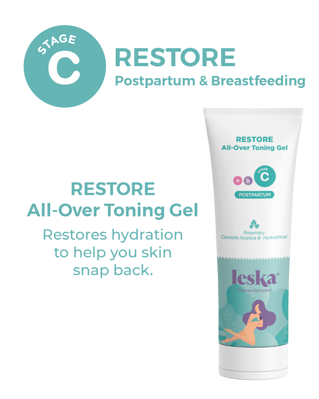 STAGE C - RESTORE  All-Over Toning Gel